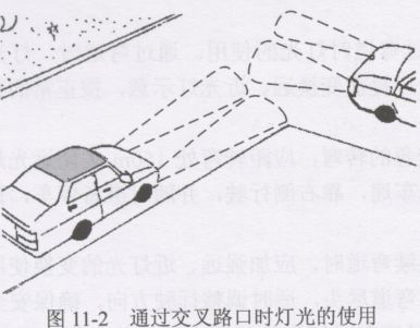夜间驾驶灯光控制操作