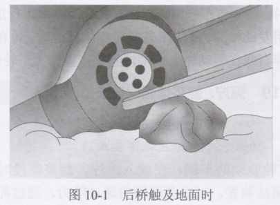 陷车驶出的办法