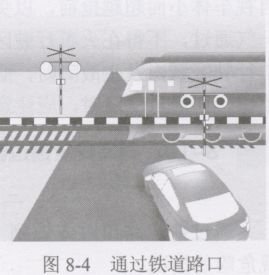怎么样安全通过铁道路口