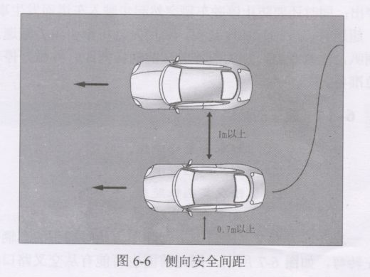 安全超车操作经验
