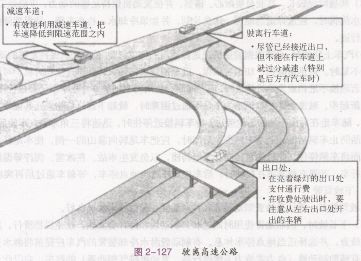 汽车驶离高速公路时的驾驶要素