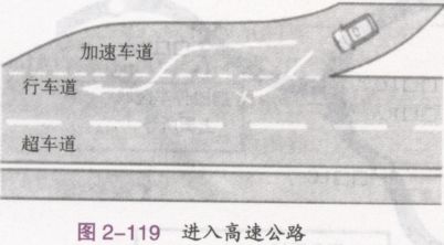 汽车驶入高速公路时的驾驶操作要点