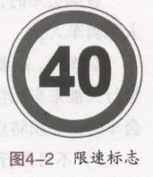 正确控制行车速度