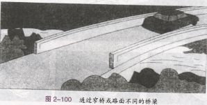 通过桥梁时的驾驶操作要点