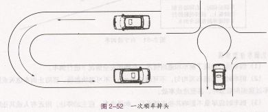 一次顺车掉头办法