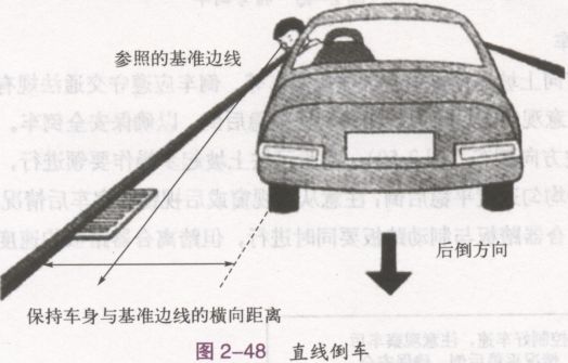 倒车时的操作要点