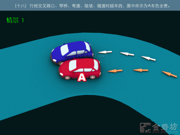 2013新交规:最新版交通事故责任划分