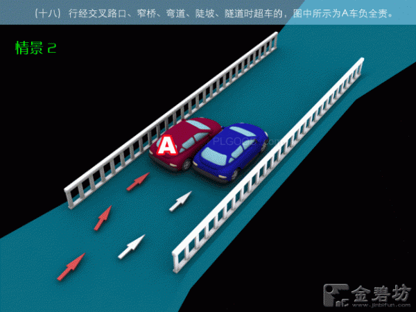 2013新交规:最新版交通事故责任划分