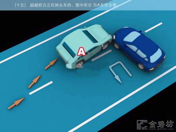 2013新交规:最新版交通事故责任划分