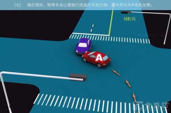 2013新交规:最新版交通事故责任划分