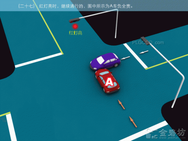 2013新交规:最新版交通事故责任划分