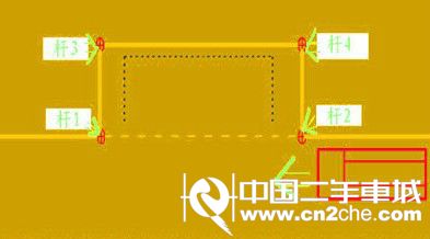 科目二侧方位停车步骤分析